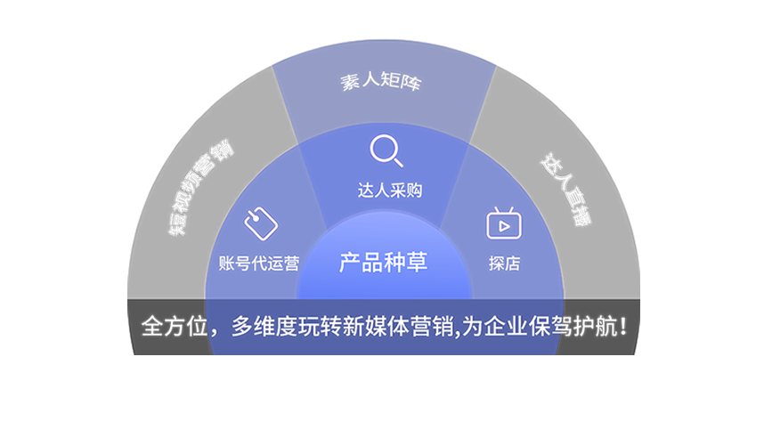 广元建站宝公司